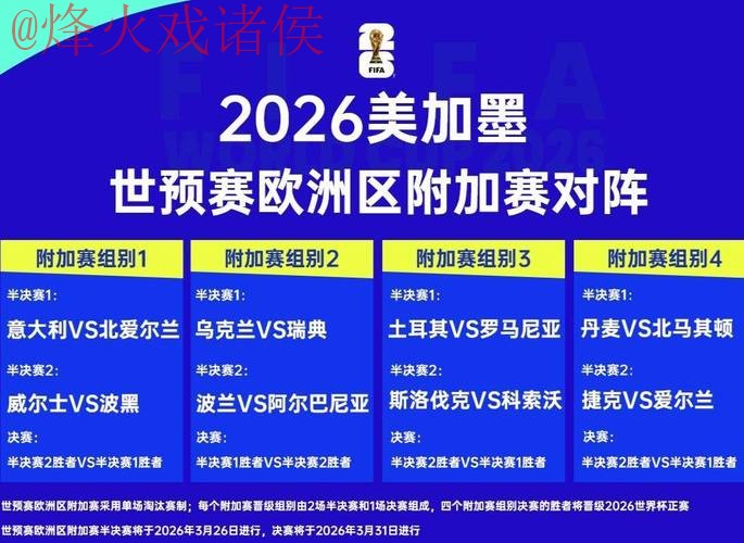 2026世界杯外围赛免费资源与官方网址