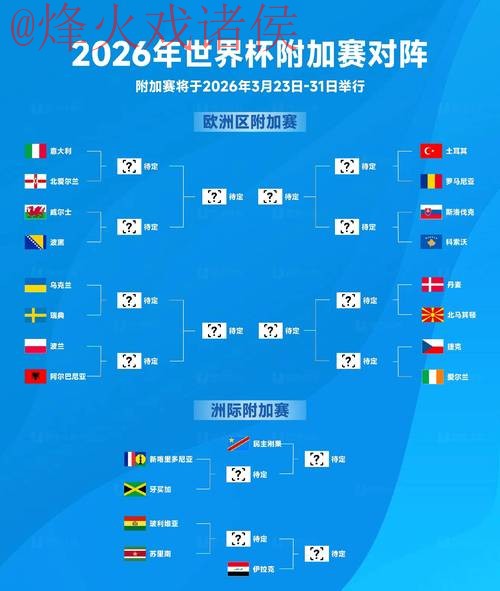 2026世界杯下注推荐最佳策略