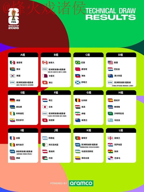 2026世界杯下注最新地址最佳平台推荐