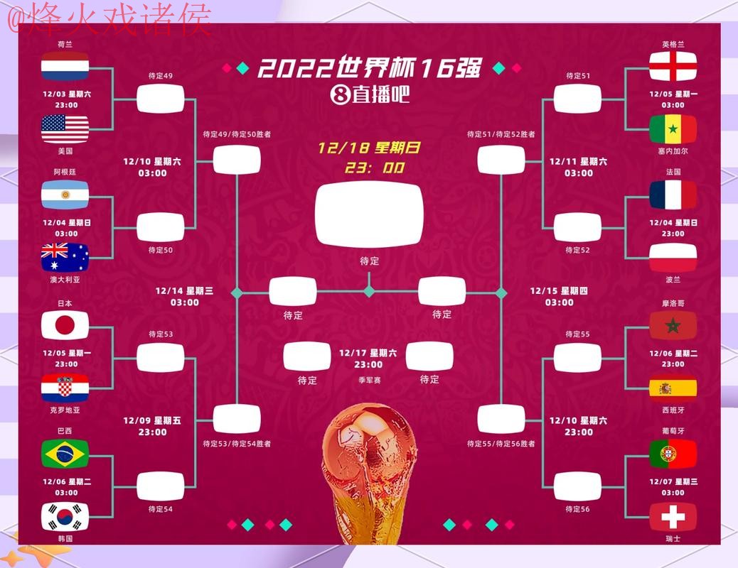 全面解析世界杯外围注册全站策略